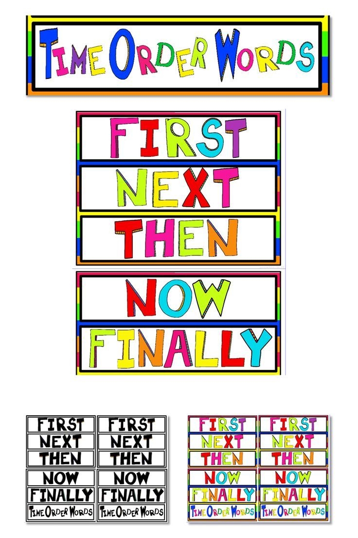 Sequencing With Time Order Words Posters And Activities Set Time
