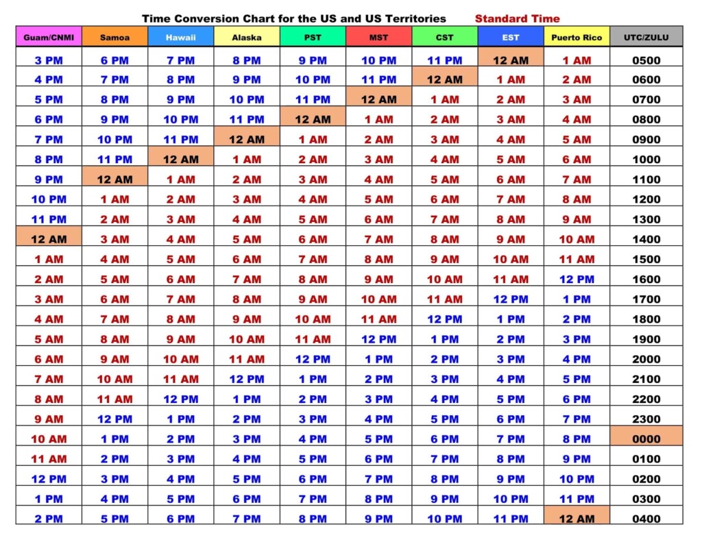 Standard Time Military Time Conversion Chart Convert Redlinesp Templatelab