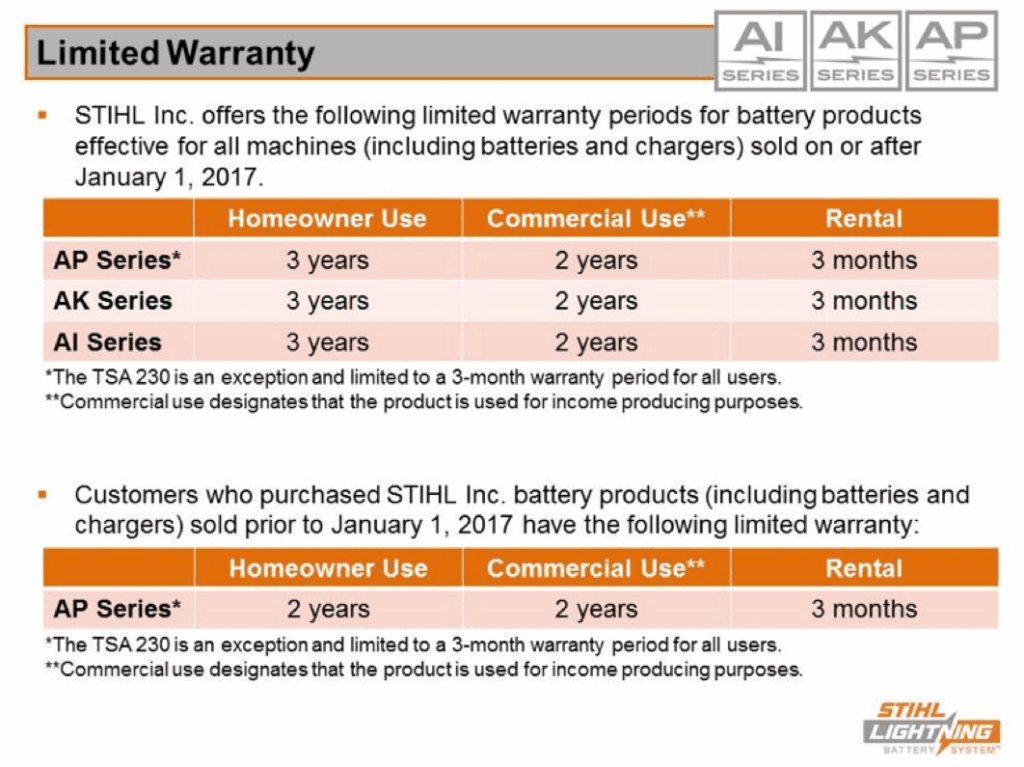 Stihl Battery Chart
