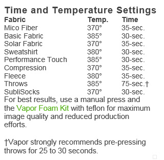 Sublimation Heat Press Settings Artofit
