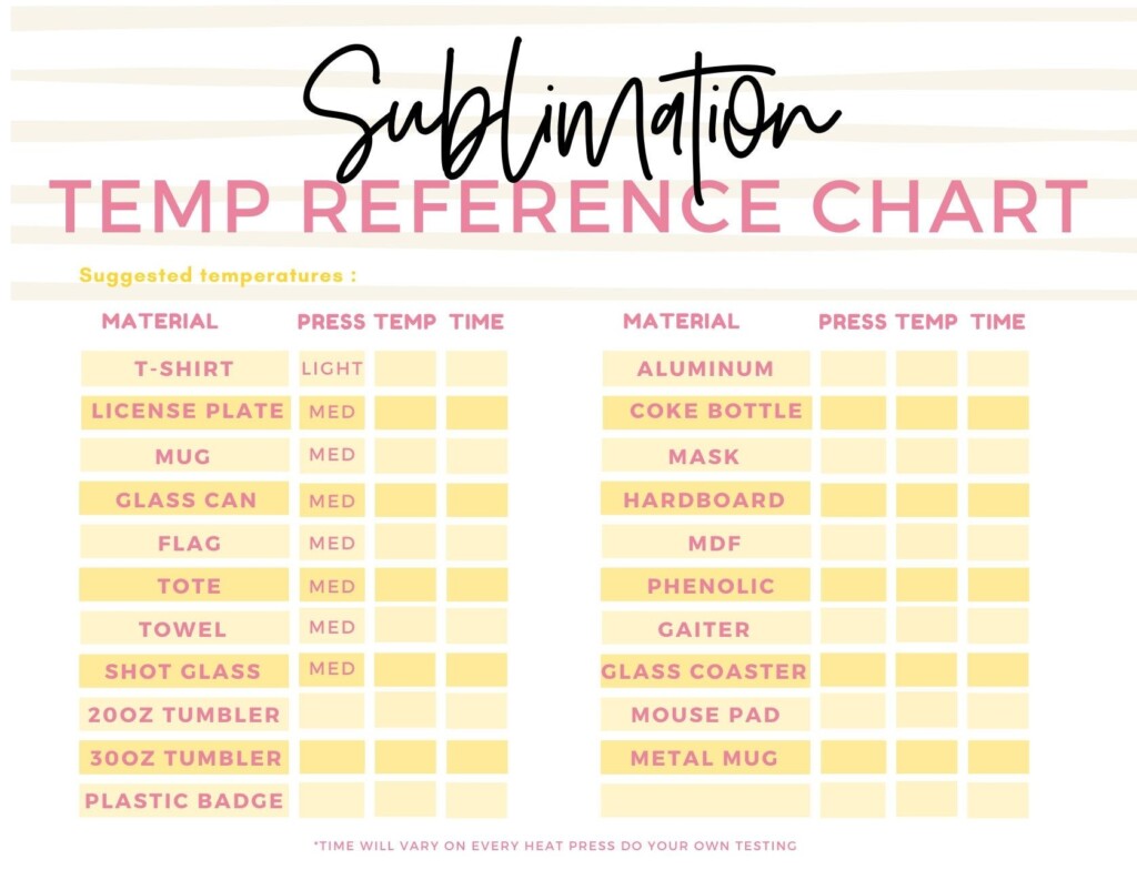 Sublimation Temperature Guide Cheat Sheet Temperature Chart Artofit