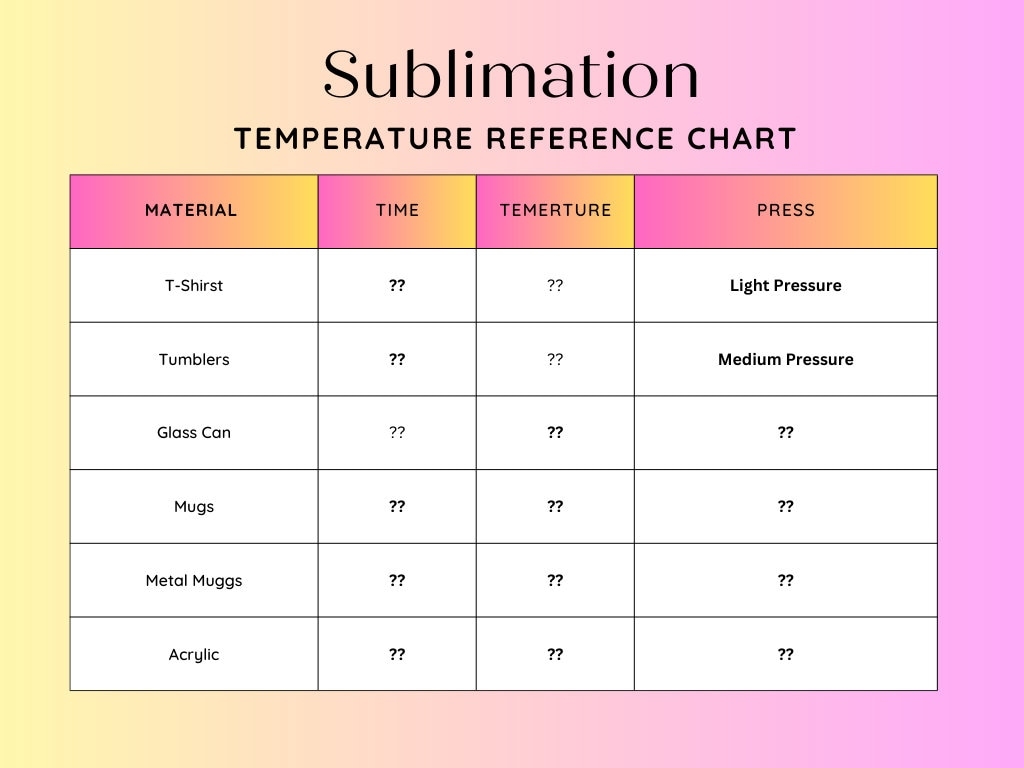 Sublimation Time And Temp Guide Dual Graphic Designs Vrogue co