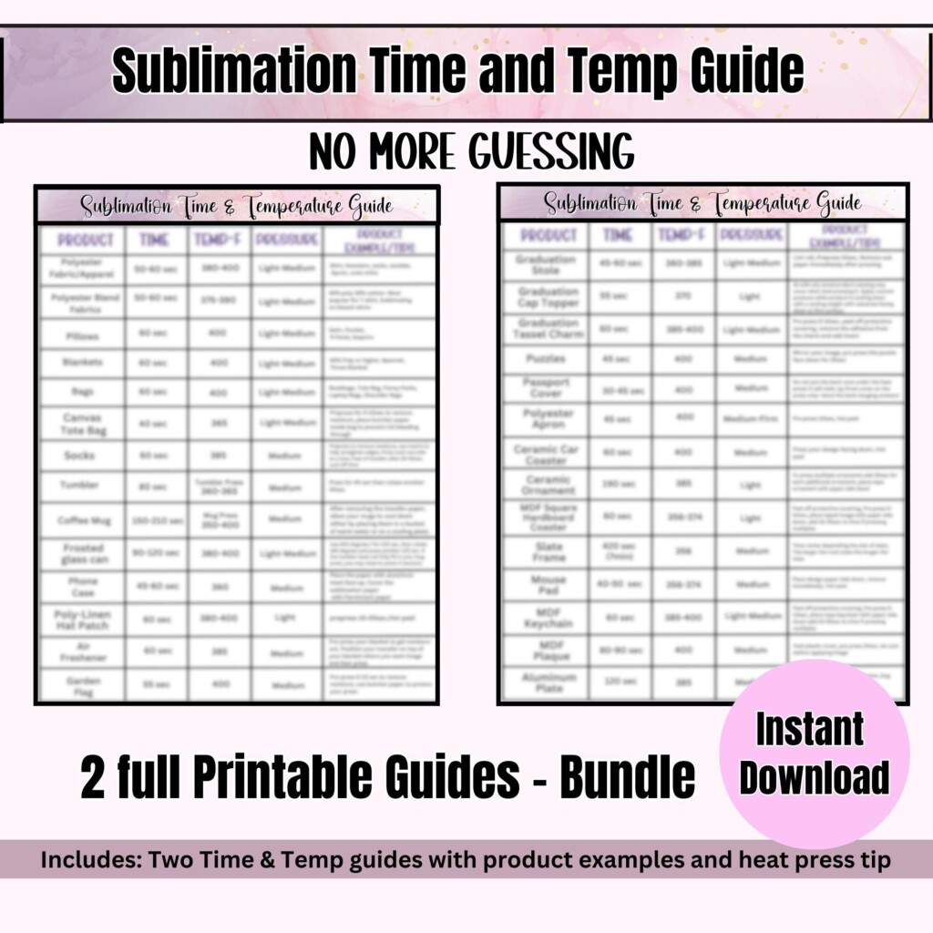 Sublimation Time And Temperature Guide Digital Download Instant 