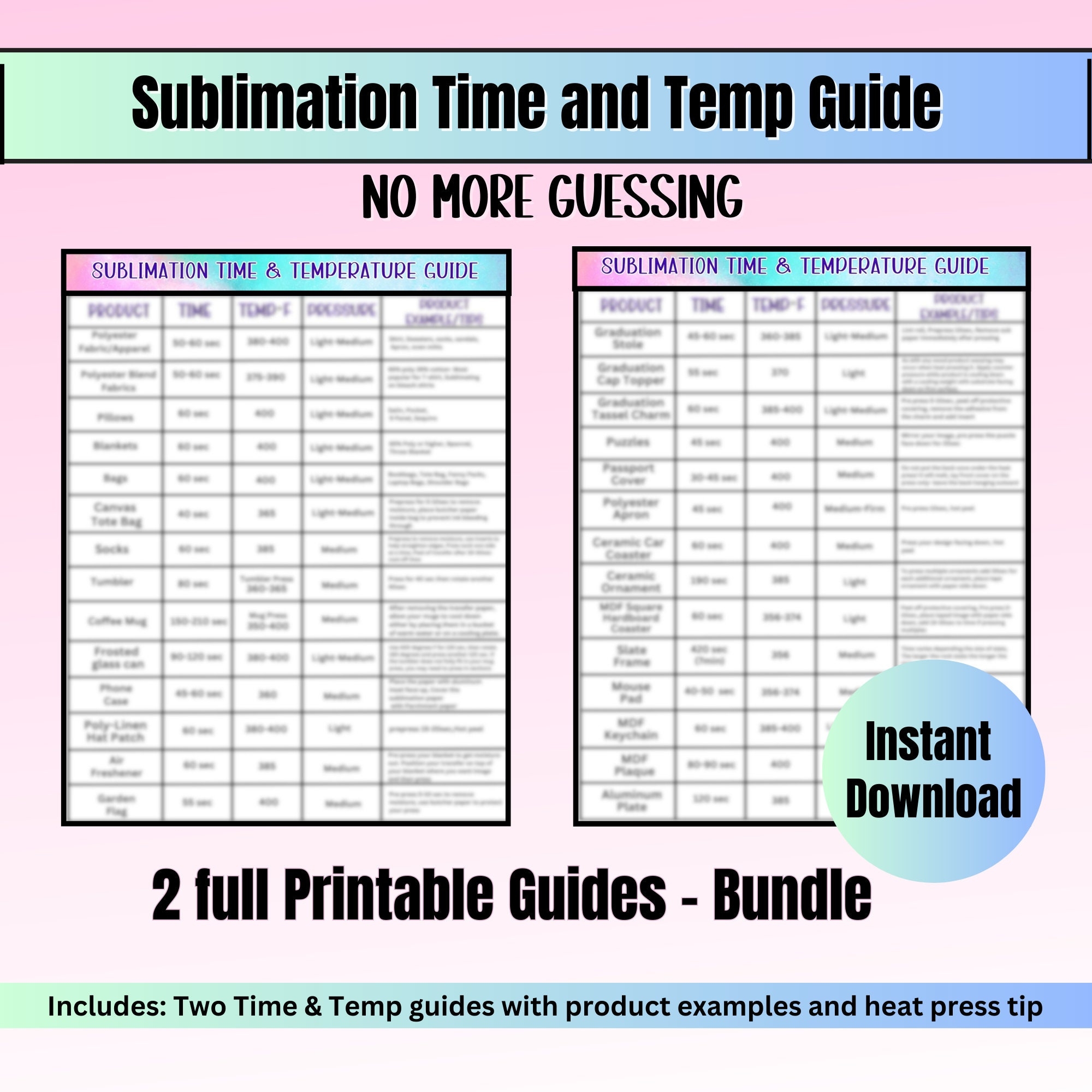 Sublimation Time And Temperature Guide Digital Download Instant