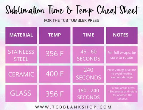 Sublimation Time Temp Cheat Sheet Tcb Blank Shop Sublime 