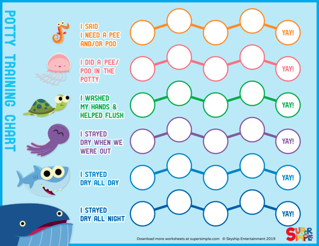 Super Simple Potty Training Chart Super Simple