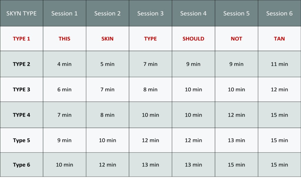 Tanning Bed Time Chart