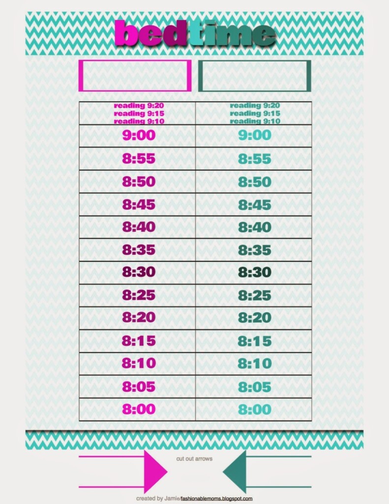 Tanning Bed Time Chart A Visual Reference Of Charts Chart Master