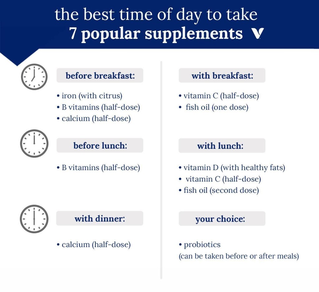 The Best Time Of Day To Take 7 Popular Supplements What 39 s Good By V