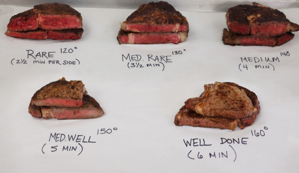 The Only Steak Temperature Chart You 39 ll Need Steak Doneness Guide