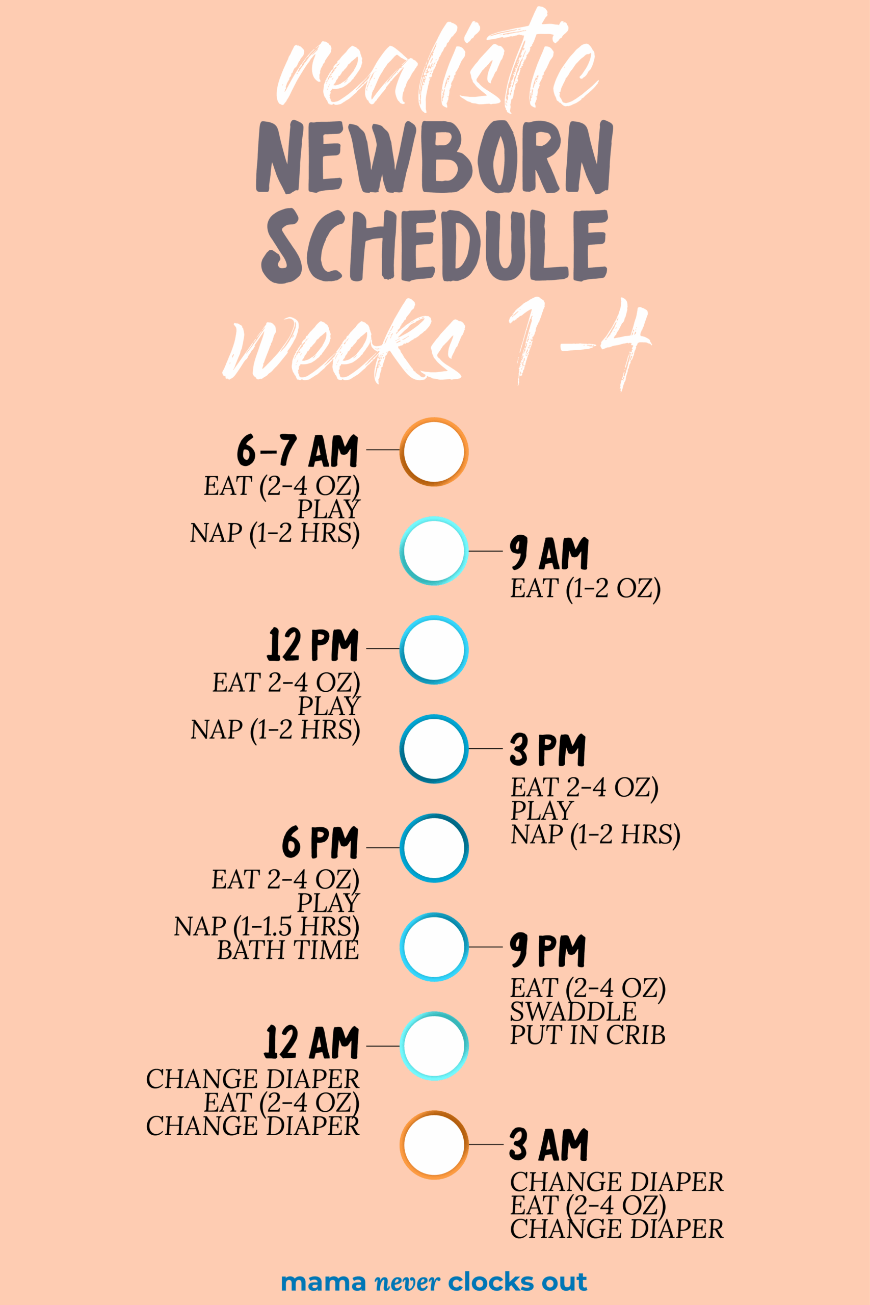 The Ultimate Newborn Schedule Mama Never Clocks Out