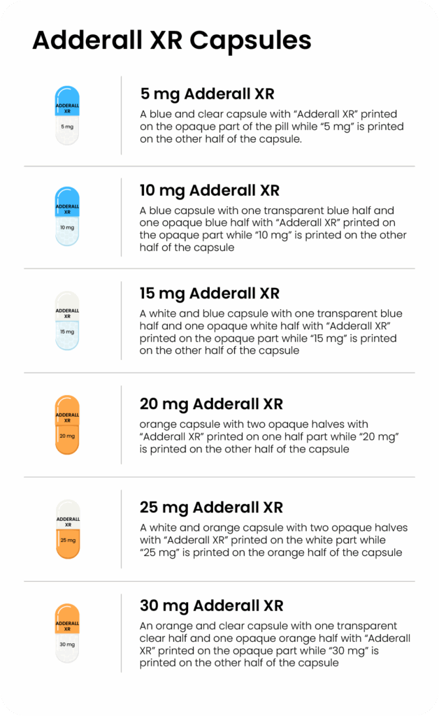 This Is What Adderall Pills Looks Like With 15 Photos Done 