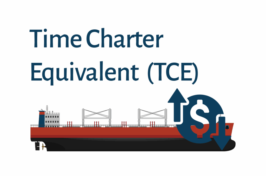 Time Charter Equivalent TCE Heisenberg Shipping