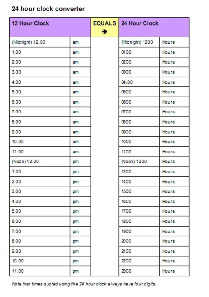 Time Conversion Chart 24 Hour Clock TimeChart