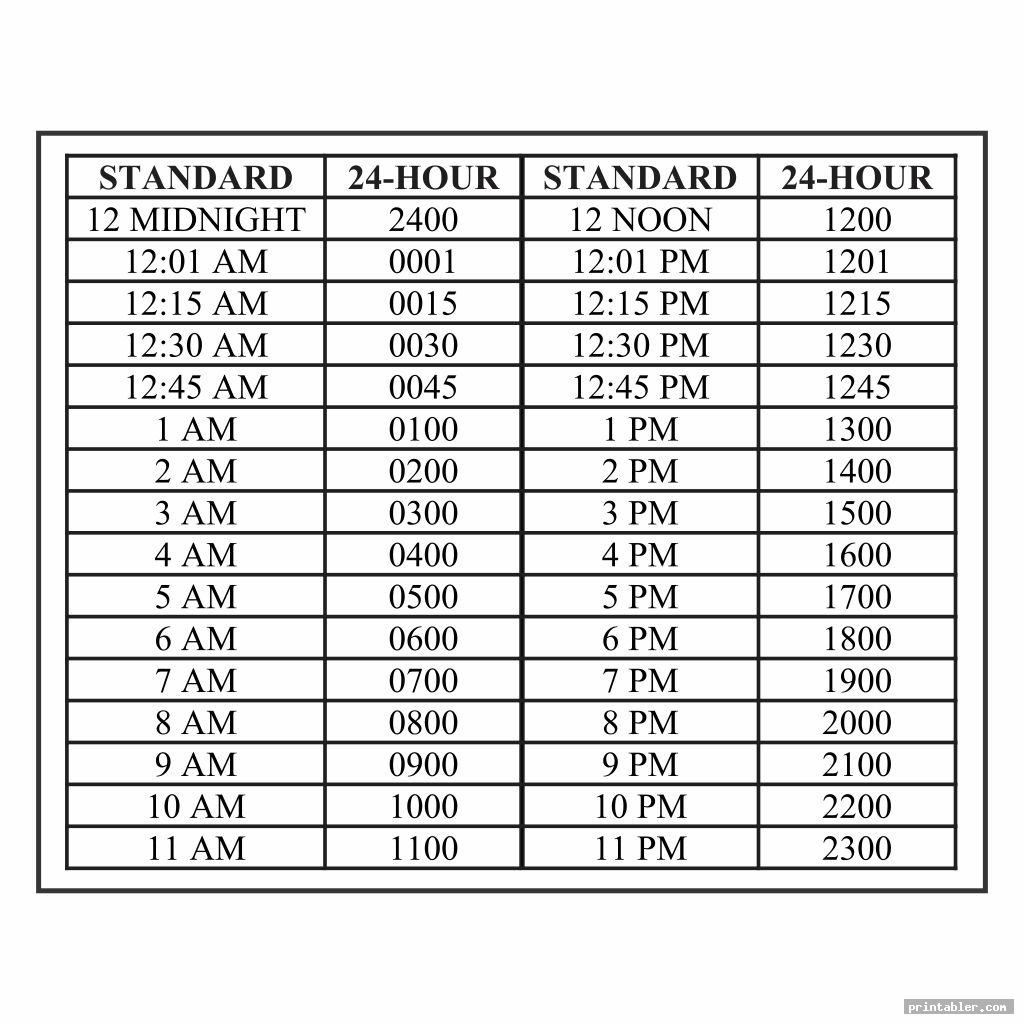 Time Conversion Chart 24 Hour Clock TimeChart
