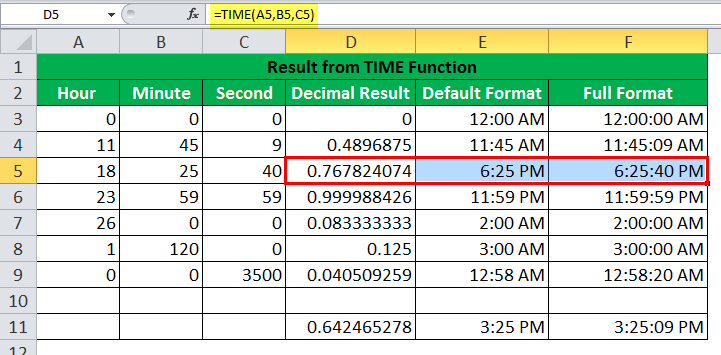 TIME In Excel Formula Examples How To Use TIME Function In Excel