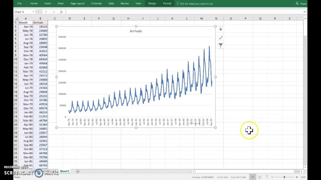 Time Series Chart In Excel Create A Date Or Time Chart In Excel With Xy 