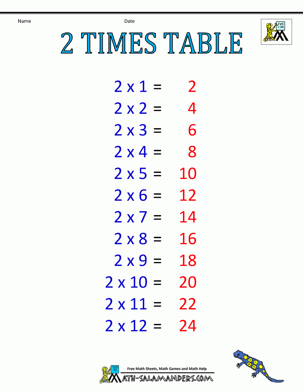 Times Table Chart 1 6 Tables