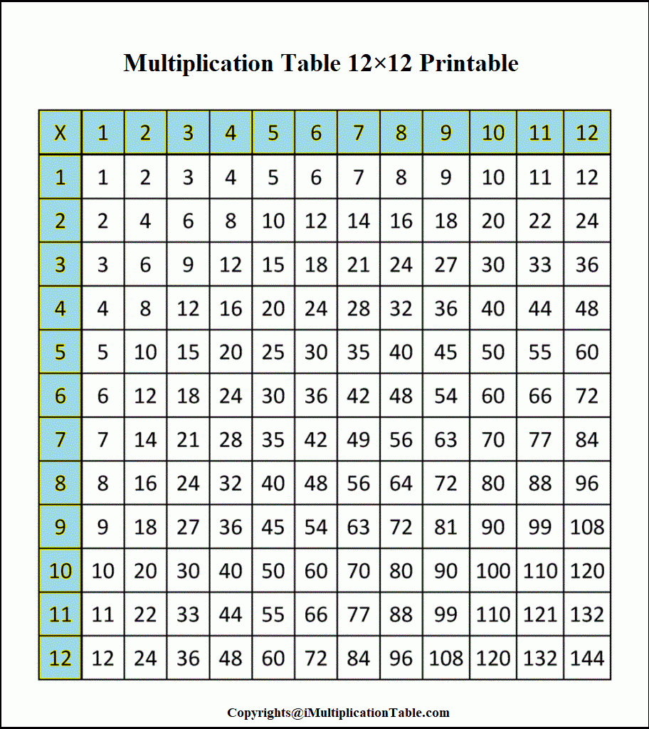 Times Table Chart To 12 Printable Kjaforall