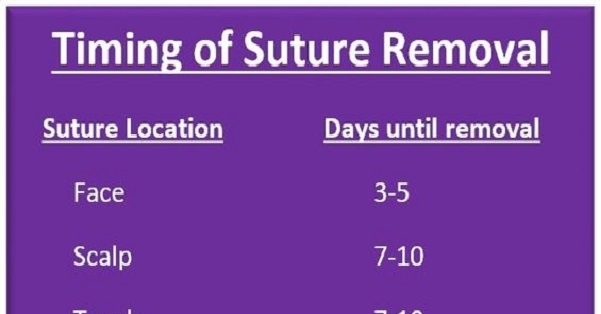 Timing Of Suture Removel And Removing Procedure Medicalkidunya
