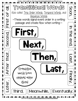Transitional Words Anchor Chart Temporal Words Time Order Words 