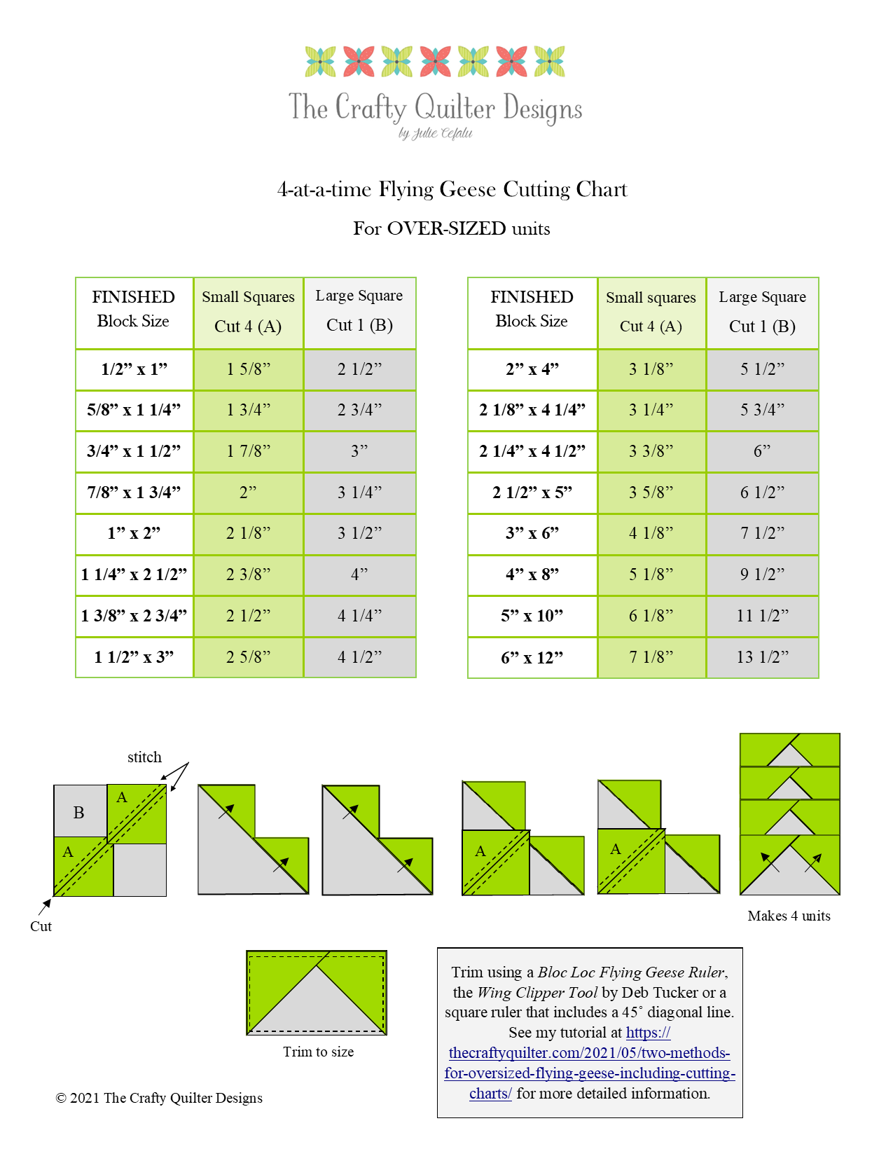 Two Methods For Oversized Flying Geese Including Cutting Charts The