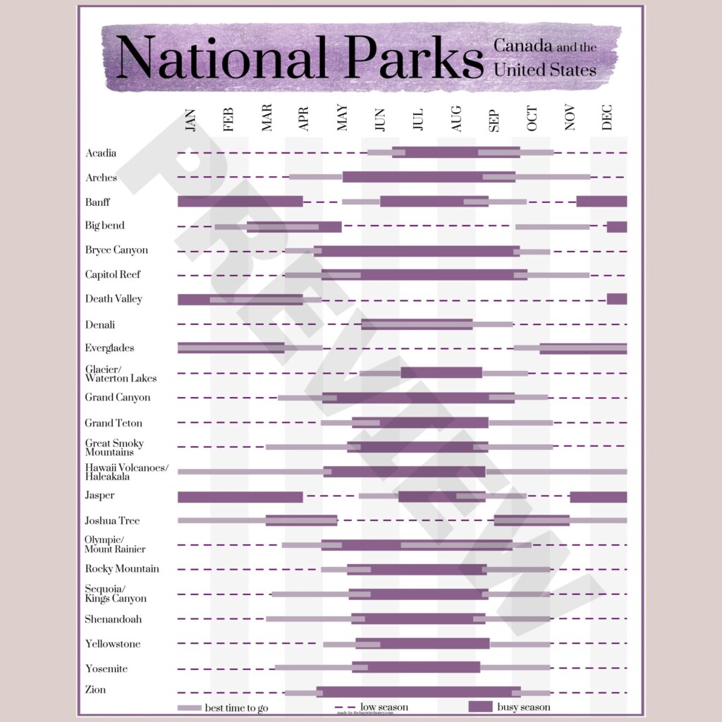 US And Canada National Parks TOP Parks And The BEST Times To Etsy Espa a