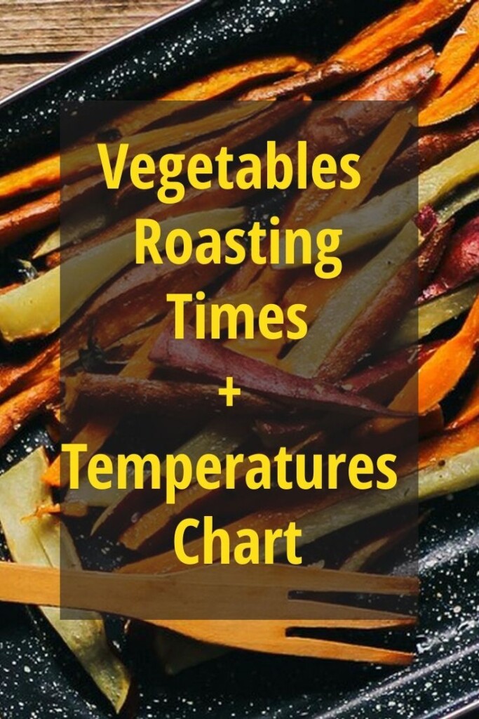 Vegetables Roasting Times Chart Vegetable Roasting Times Roasted 