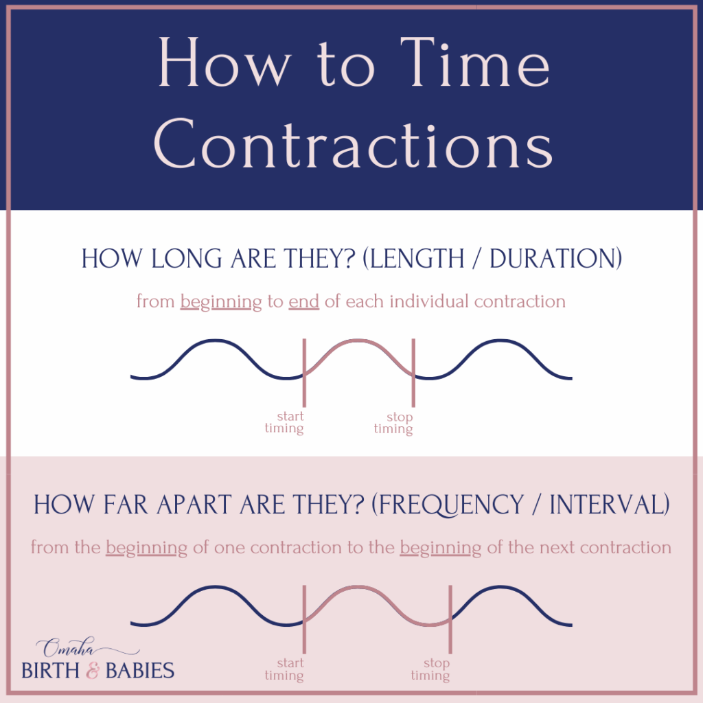 What 39 s The 511 On Timing Contractions Omaha Birth Babies